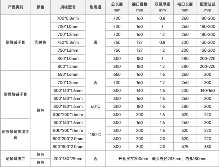 1652096524610808.png 637877127706690340794.png